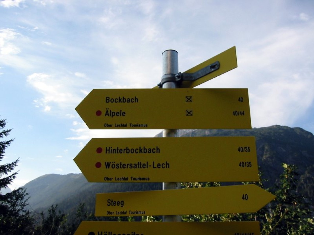  Schild Birchetsgump
