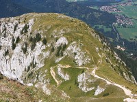 Weg zum Gipfel