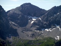 Bretterspitze